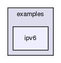 examples/ipv6