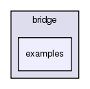 src/bridge/examples