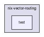 src/nix-vector-routing/test