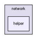 src/network/helper