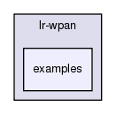 src/lr-wpan/examples