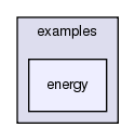 examples/energy