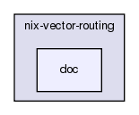 src/nix-vector-routing/doc