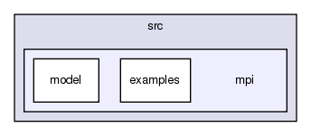 src/mpi