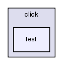 src/click/test