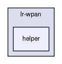 src/lr-wpan/helper