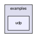 examples/udp
