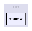 src/core/examples