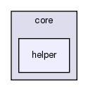 src/core/helper