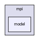 src/mpi/model