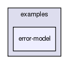 examples/error-model