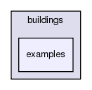 src/buildings/examples