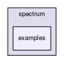 src/spectrum/examples