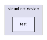 src/virtual-net-device/test