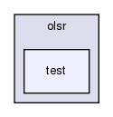 src/olsr/test
