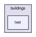 src/buildings/test