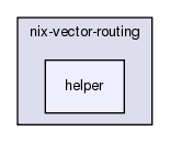 src/nix-vector-routing/helper