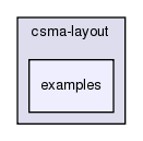src/csma-layout/examples