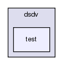 src/dsdv/test