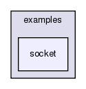 examples/socket