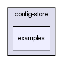 src/config-store/examples