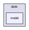 src/dsdv/model