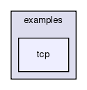examples/tcp