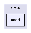 src/energy/model