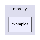 src/mobility/examples