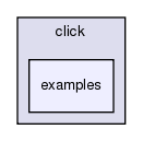 src/click/examples