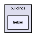src/buildings/helper