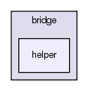 src/bridge/helper