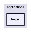 src/applications/helper