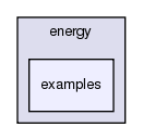 src/energy/examples