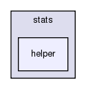 src/stats/helper