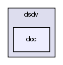 src/dsdv/doc