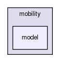 src/mobility/model