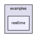 examples/realtime