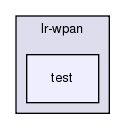 src/lr-wpan/test