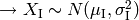 \rightarrow X_\mathrm{I} \sim N(\mu_\mathrm{I}, \sigma_\mathrm{I}^2)