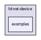 src/fd-net-device/examples