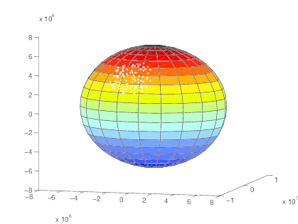 _images/spectrum-tv-rand-geo-points.png