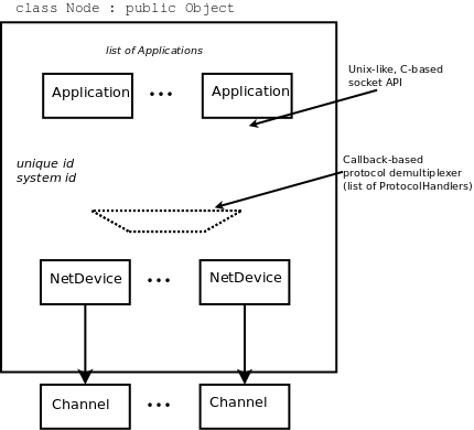 _images/node.png