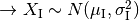 \rightarrow X_\mathrm{I} \sim N(\mu_\mathrm{I}, \sigma_\mathrm{I}^2)