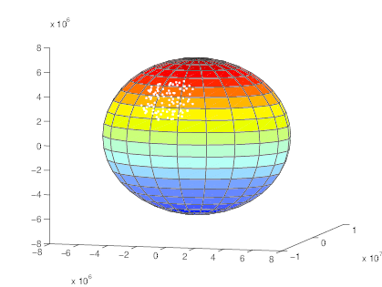 _images/spectrum-tv-rand-geo-points.png