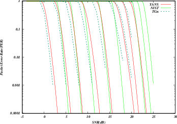 _images/error-models-comparison.png