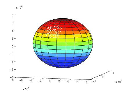 _images/spectrum-tv-rand-geo-points.png