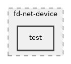 src/fd-net-device/test