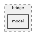 src/bridge/model