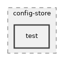 src/config-store/test